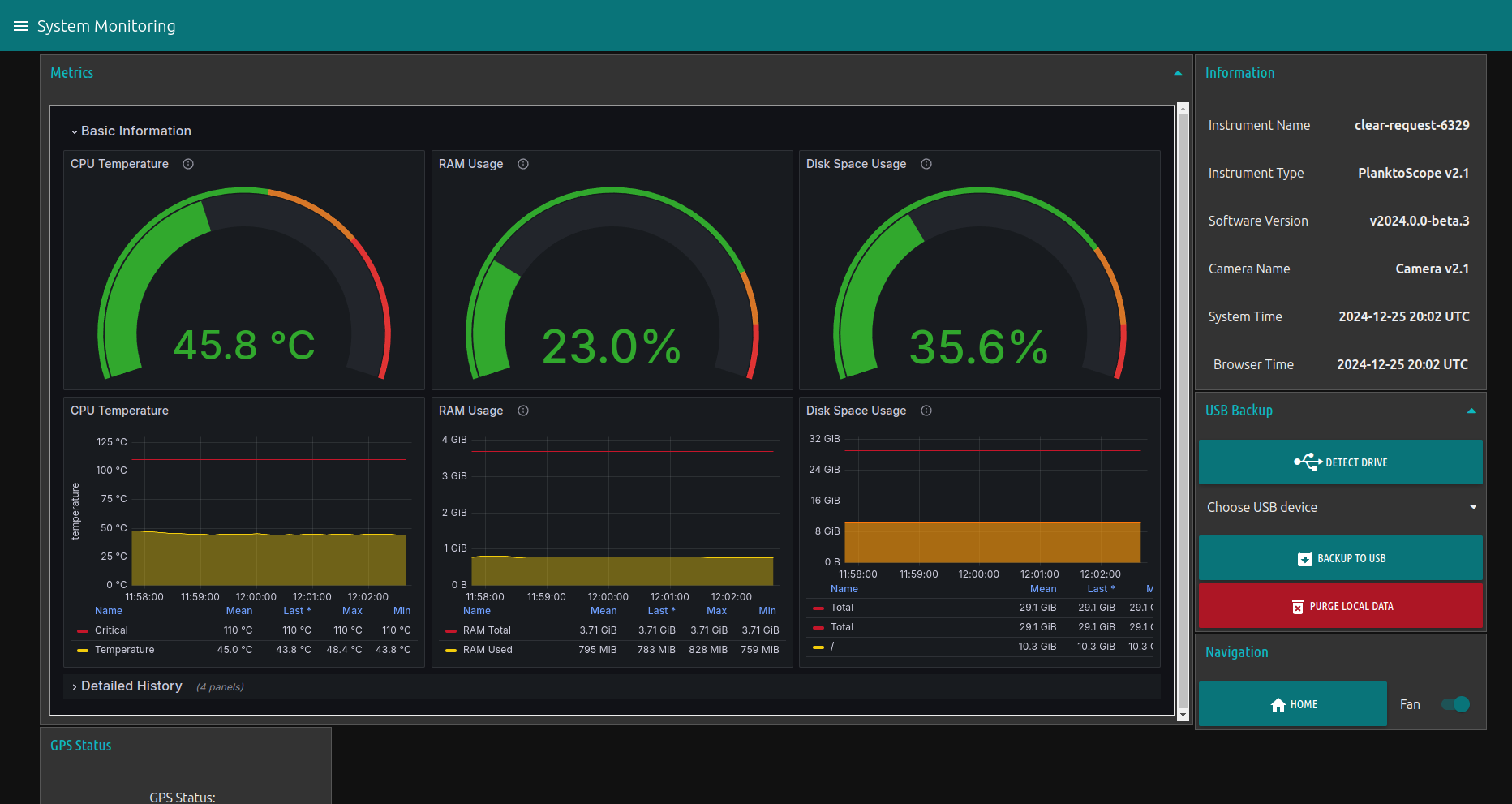 System Monitoring